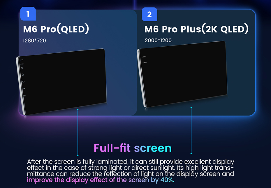 Капацитивен QLED LCD HD екран