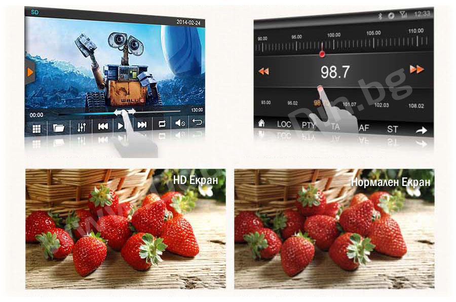 Капацитивен LCD HD TFT екран чувствителен на допир